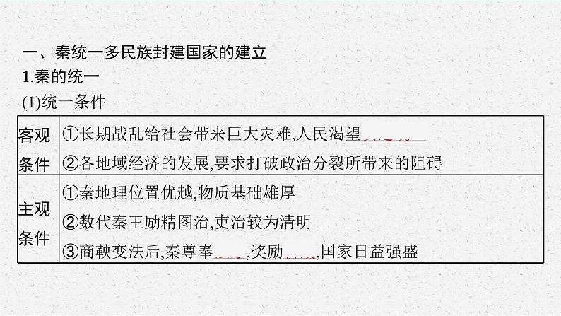 2022高考历史总复习一轮第一单元　从中华文明起源到秦汉统一多民族封建国家的建立与巩固课件+单元测试+课时练习05