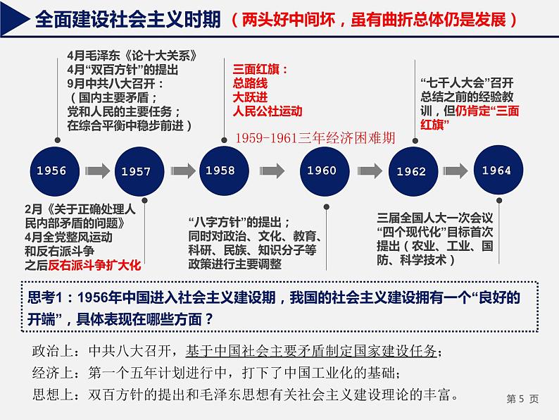 统编版必修中外历史纲要上 第27课社会主义建设在探索中曲折发展课件第5页