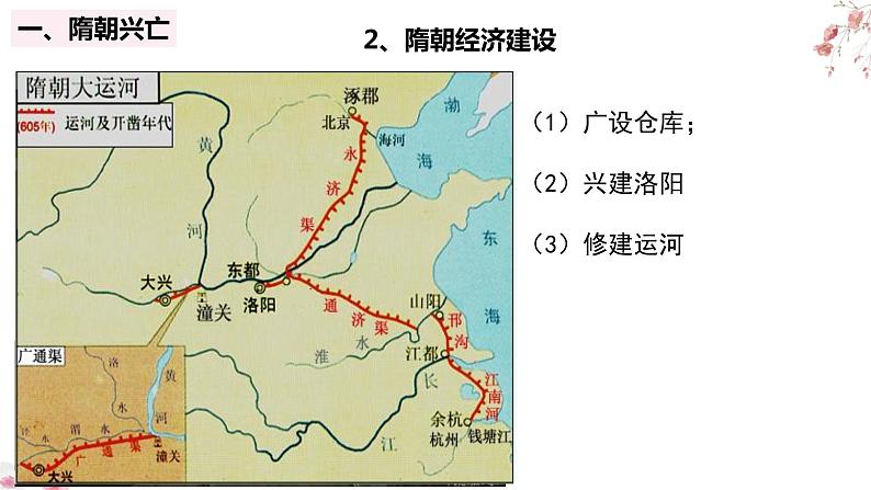 统编版必修中外历史纲要上   第6课   从隋唐盛世到五代十国课件05