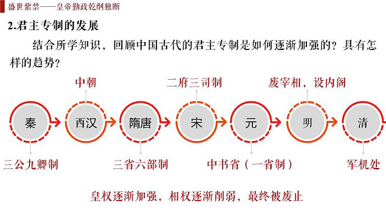 统编版必修中外历史纲要上   第14课 清朝前中期的鼎盛与危机课件08