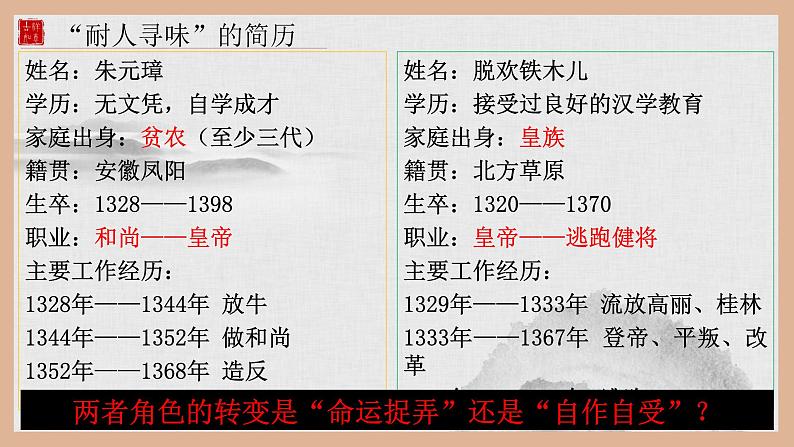 统编版必修中外历史纲要上  13 从明朝建立到清军入关课件第6页