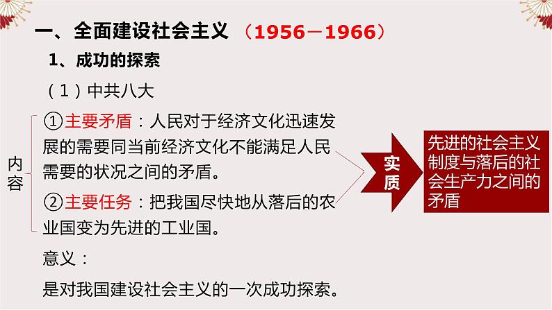 统编版必修中外历史纲要上  27社会主义建设在探索中曲折发展课件第4页