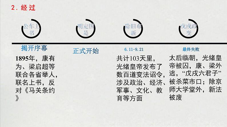 统编版必修中外历史纲要上 第18课 挽救民族危亡的斗争课件06