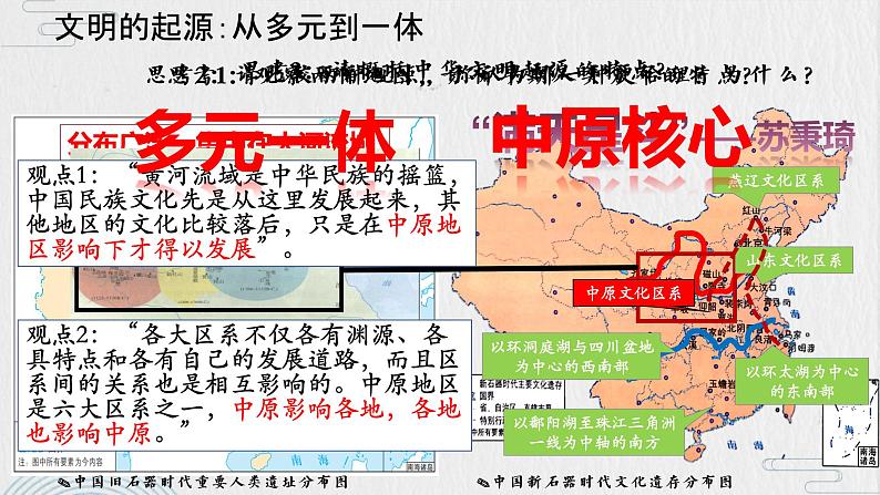 统编版必修中外历史纲要上  第1课 中华文明的起源与早期国家课件07