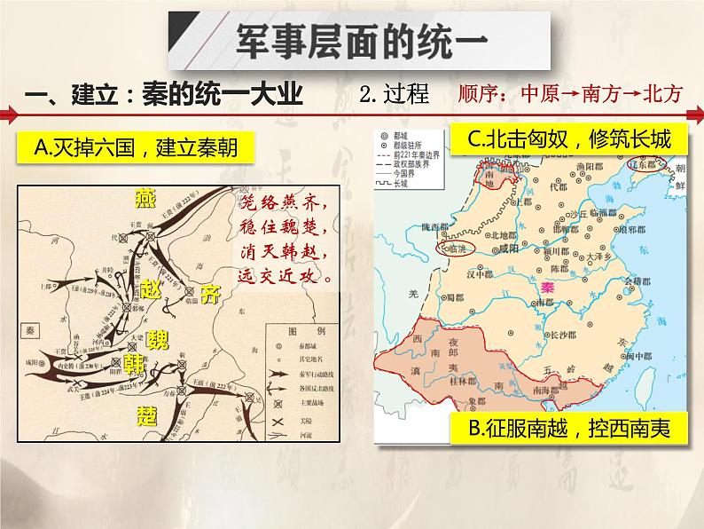 统编版必修中外历史纲要上 第3课秦统一多民族封建国家的建立课件06