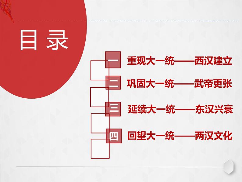 统编版必修中外历史纲要上 第4课 西汉与东汉——统一多民族封建国家的巩固课件04