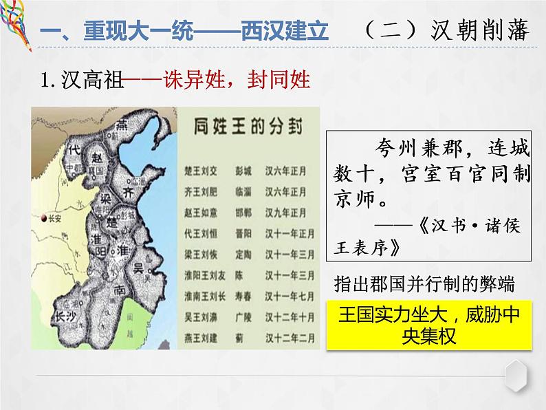 统编版必修中外历史纲要上 第4课 西汉与东汉——统一多民族封建国家的巩固课件08