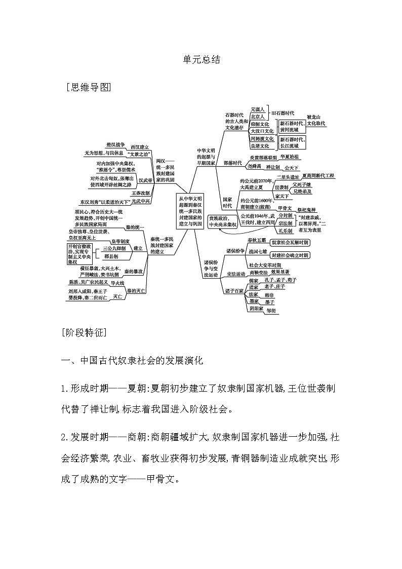 单元总结第1页