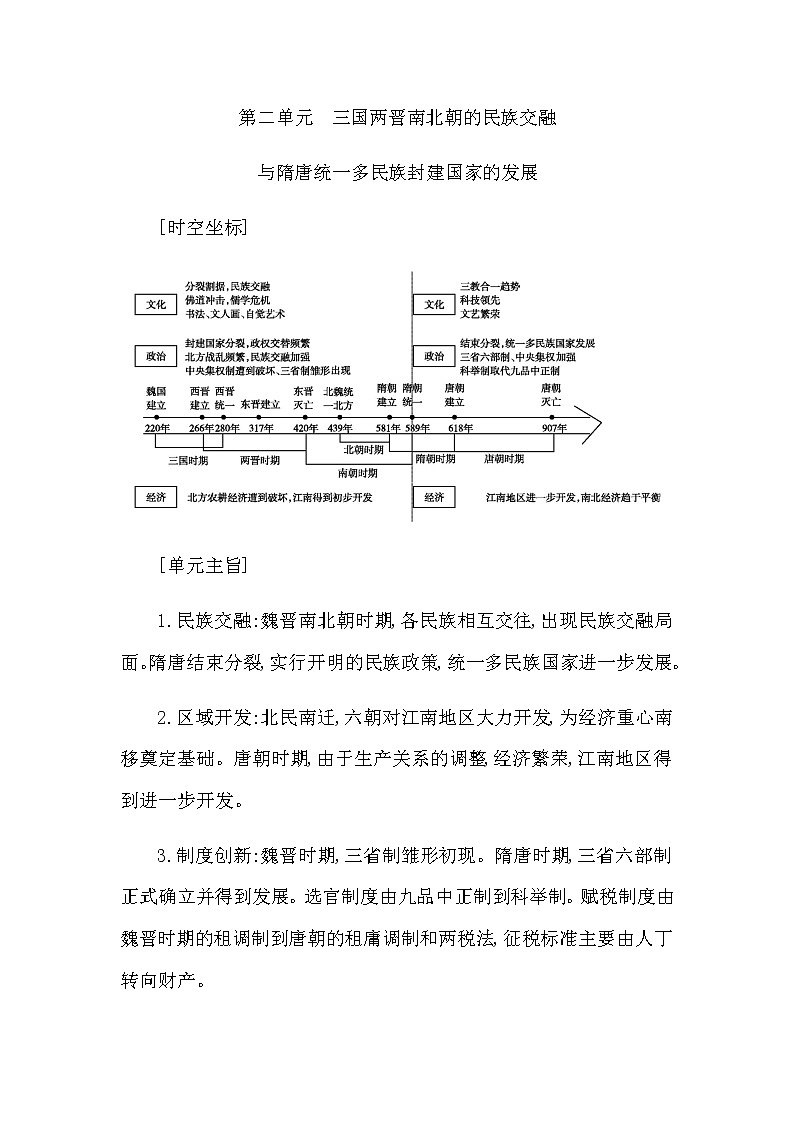 人教版高中历史必修中外历史纲要上第二单元三国两晋南北朝的民族交融与隋唐统一多民族封建国家的发展学案01
