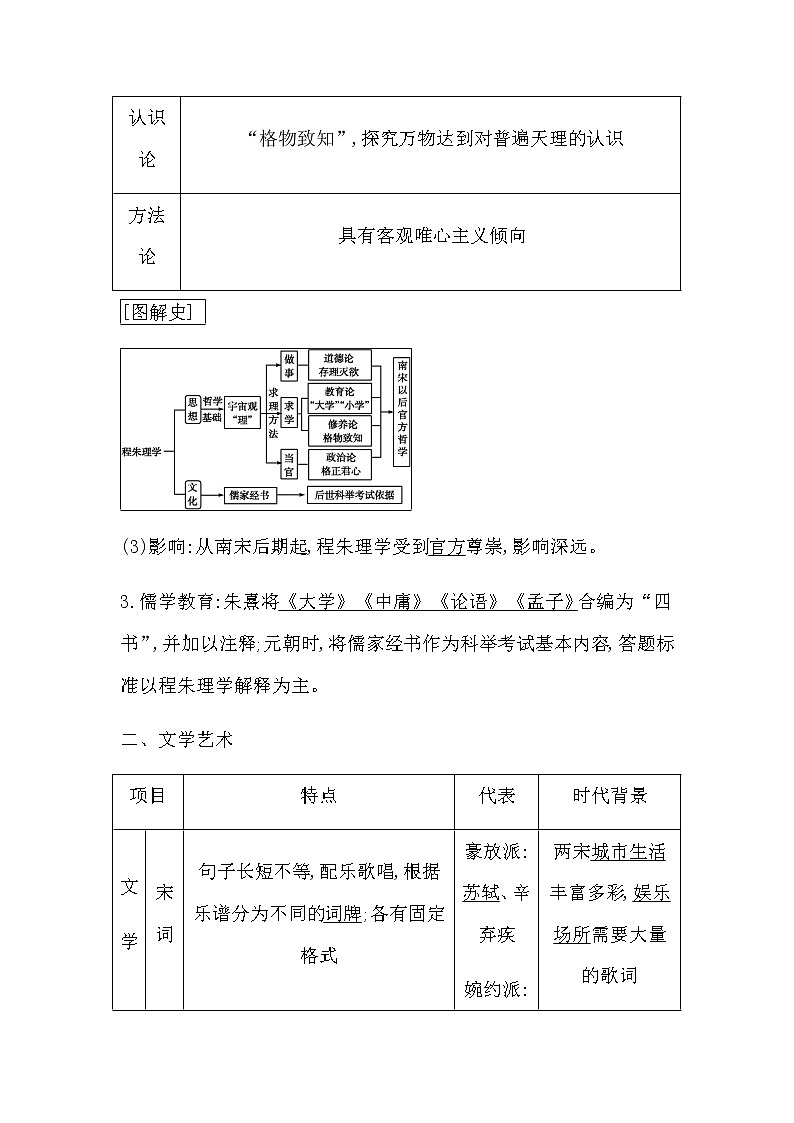 人教版高中历史必修中外历史纲要上第三单元辽宋夏金多民族政权的并立与元朝的统一学案03