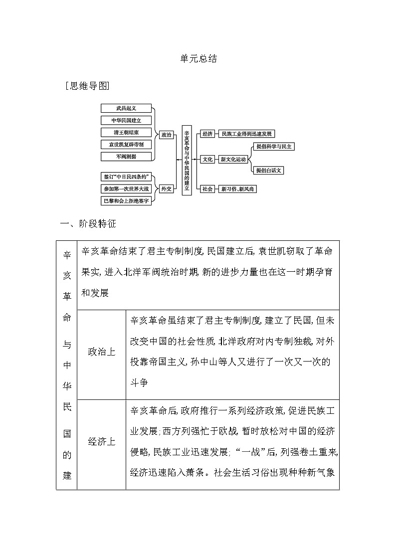 人教版高中历史必修中外历史纲要上第六单元辛亥革命与中华民国的建立学案01