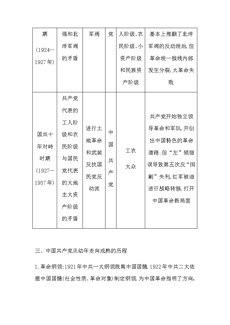 人教版高中历史必修中外历史纲要上第七单元中国共产党成立与新民主主义革命兴起学案03