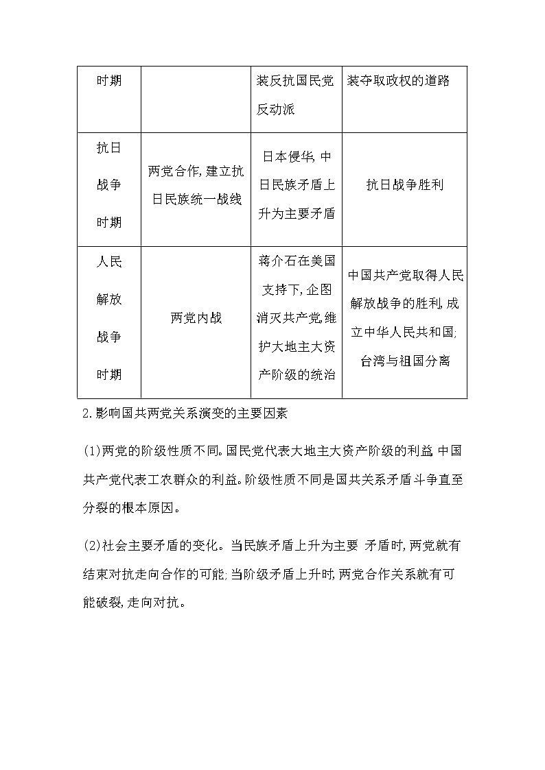 人教版高中历史必修中外历史纲要上第八单元中华民族的抗日战争和人民解放战争学案03