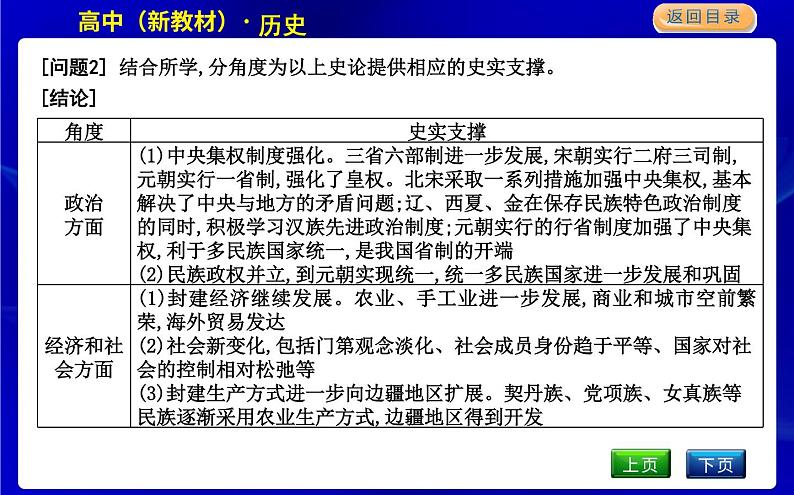 人教版高中历史必修中外历史纲要上第三单元辽宋夏金多民族政权的并立与元朝的统一PPT课件04