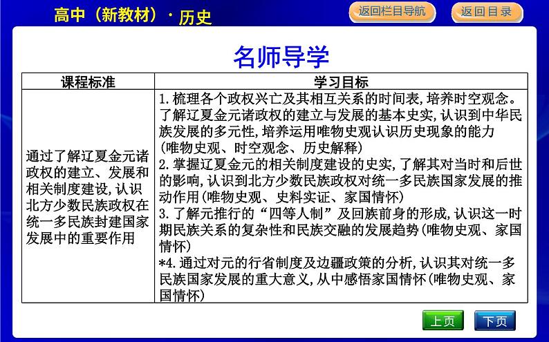 人教版高中历史必修中外历史纲要上第三单元辽宋夏金多民族政权的并立与元朝的统一PPT课件08