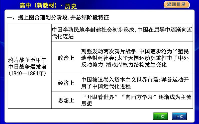 单元总结第3页