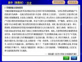 人教版高中歷史必修中外歷史綱要上第六單元辛亥革命與中華民國的建立PPT課件