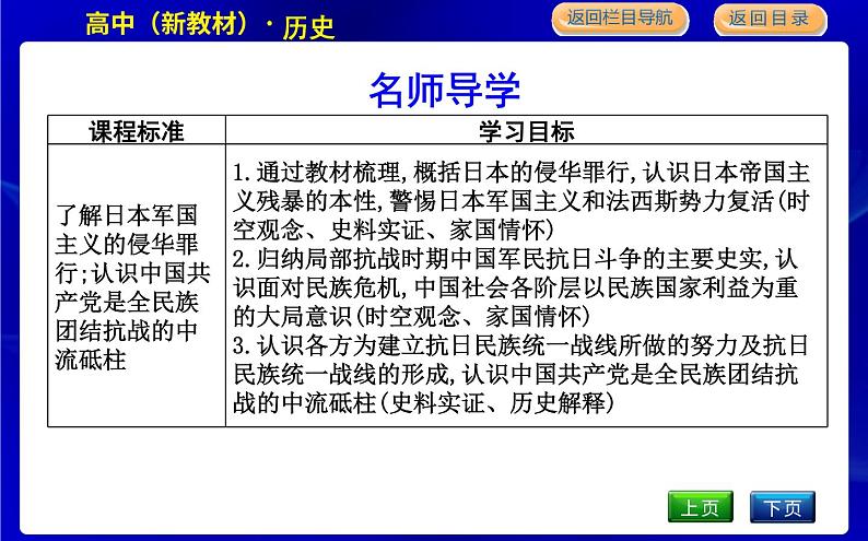 人教版高中历史必修中外历史纲要上第八单元中华民族的抗日战争和人民解放战争PPT课件06