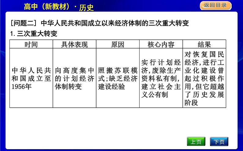 单元总结第4页