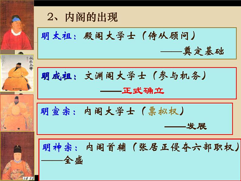 人教版历史必修一第一单元第四课明清君主专制的加强课件第8页