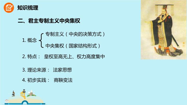 人教高中历史必修一 第1单元 古代中国的政治制度单元复习课件07