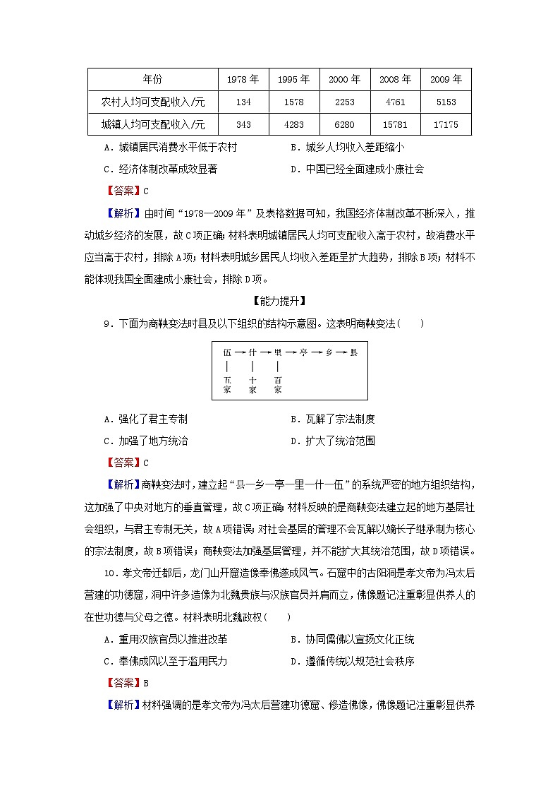2022秋新教材高中历史第一单元政治制度第4课中国历代变法和改革课后提能训练部编版选择性必修103