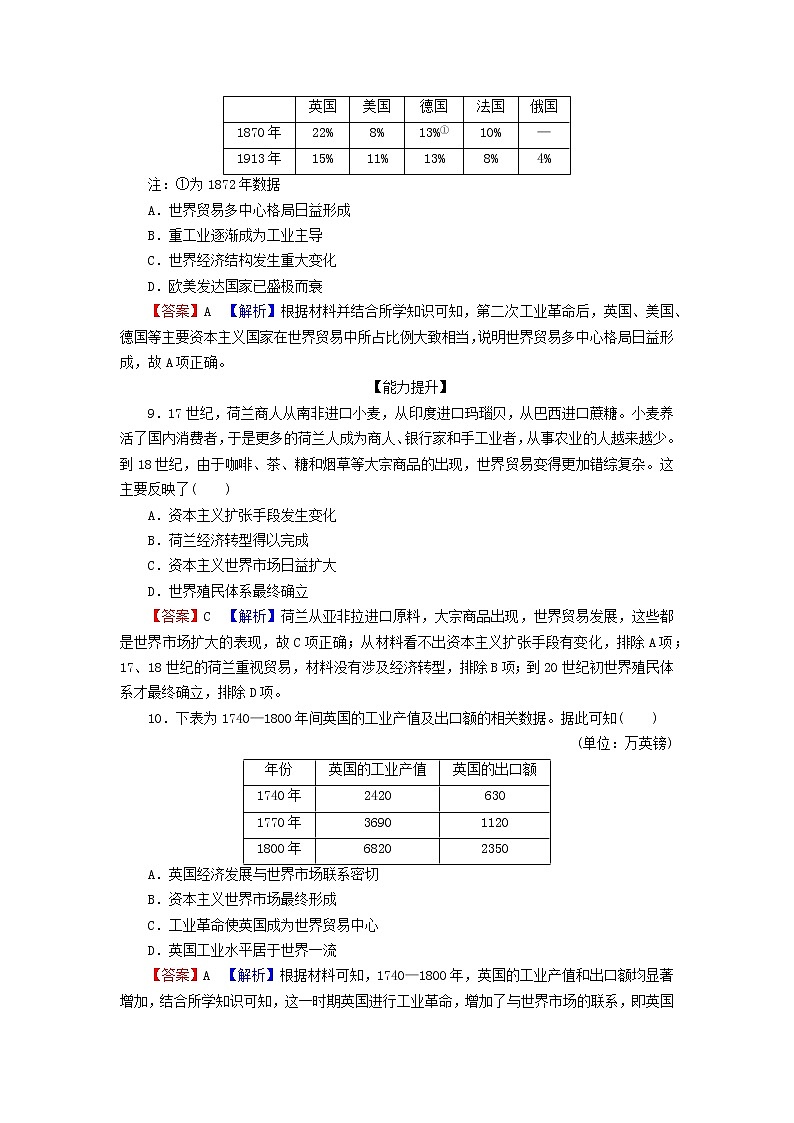 2022秋新教材高中历史第三单元商业贸易与日常生活第8课世界市场与商业贸易课后提能训练部编版选择性必修2第3页