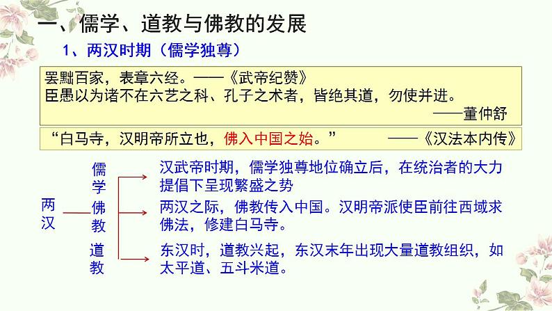 2022-2023学年高中历史统编版2019必修中外历史纲要上册第8课 三国至隋唐的文化 课件02