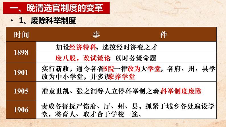 2022-2023学年高中历史统编版2019选择性必修1第7课 近代以来中国的官员选拔与管理 课件第4页