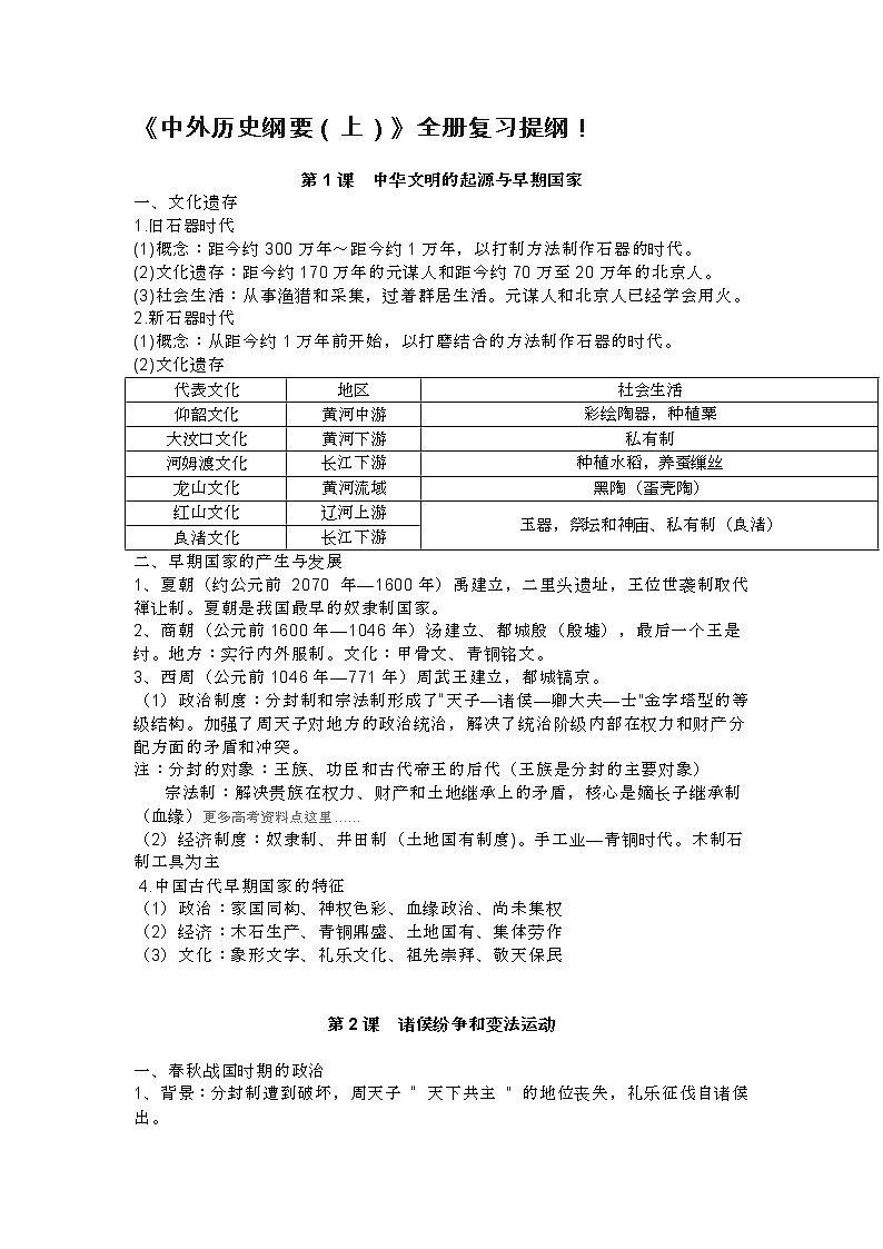 2023届高考《中外历史纲要（上）》全册复习提纲！第1页