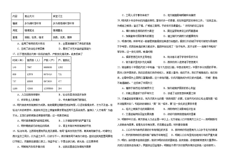 山东省威海乳山市银滩高级中学2023届高三上学期9月月考历史试题无答案第3页