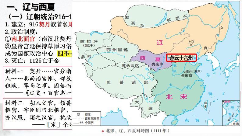 第10课 辽夏金元的统治 课件--2022-2023学年高中历史统编版（2019）必修中外历史纲要上册 (1)第4页