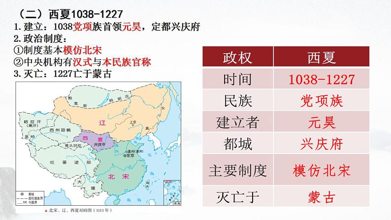 第10课 辽夏金元的统治 课件--2022-2023学年高中历史统编版（2019）必修中外历史纲要上册 (1)第6页