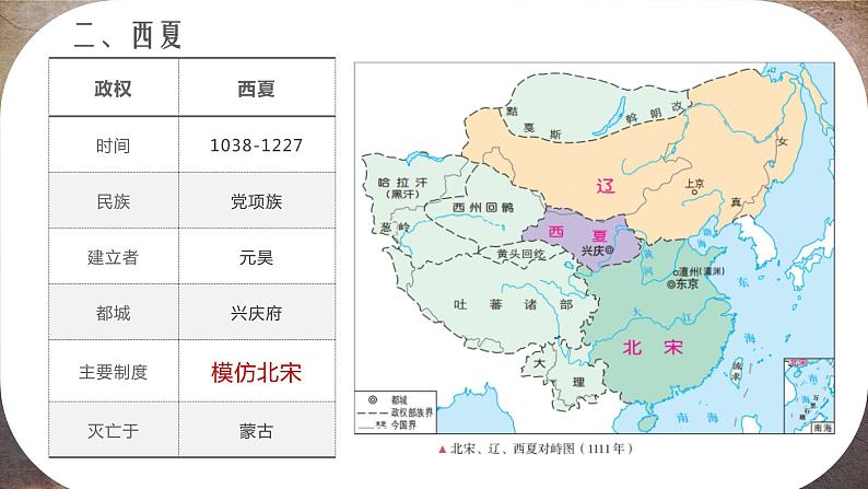 第10课 辽夏金元的统治 课件--2022-2023学年高中历史统编版（2019）必修中外历史纲要上册 (3)第7页