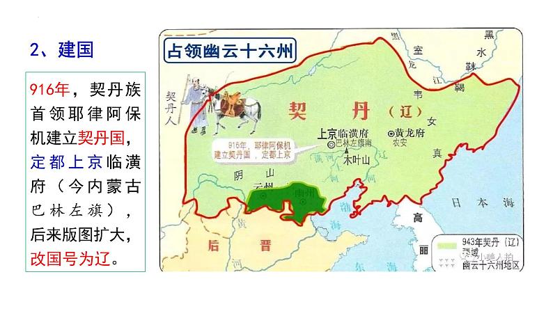 第10课 辽夏金元的统治 课件--2022-2023学年高中历史统编版（2019）必修中外历史纲要上册 (10)05