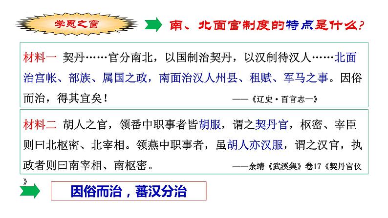 第10课 辽夏金元的统治 课件--2022-2023学年高中历史统编版（2019）必修中外历史纲要上册 (10)06