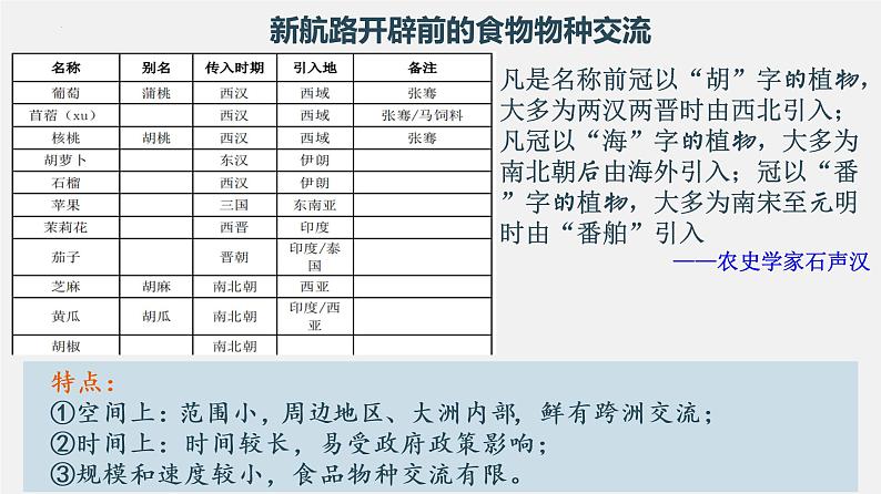 2022-2023学年高中历史统编版（2019）选择性必修2第2课 新航路开辟后的食物物种交流 课件第7页