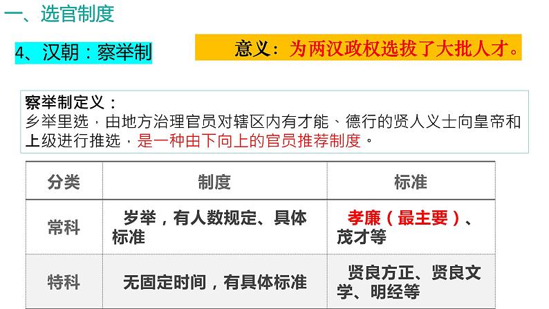 2022-2023学年高中历史统编版（2019）选择性必修一第5课  中国古代官员的选拔与管理 课件05