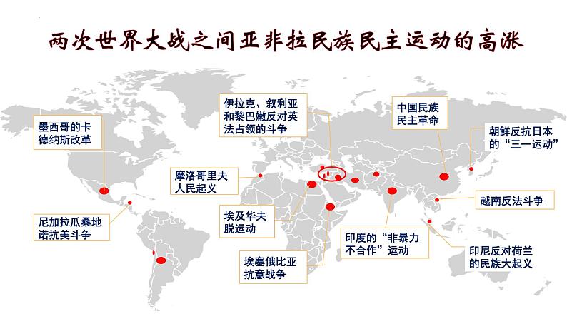 2021-2022学年高中历史统编版（2019）必修中外历史纲要下册第16课 亚非拉民族民主运动的高涨 课件第3页