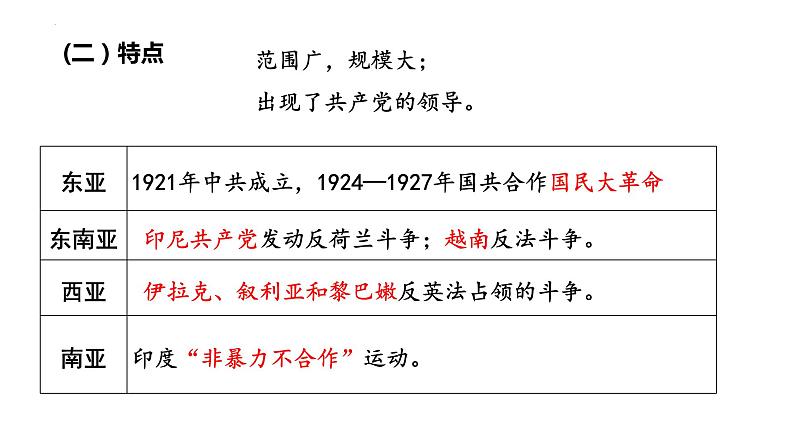 2021-2022学年高中历史统编版（2019）必修中外历史纲要下册第16课 亚非拉民族民主运动的高涨 课件第8页