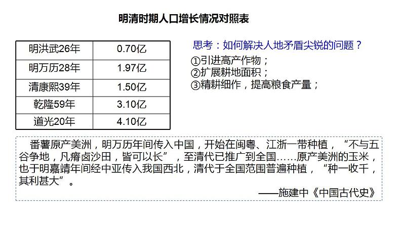 2023届高三统编版（2019）必修中外历史纲要上一轮复习第15课 明至清中叶的经济与文化 课件第5页