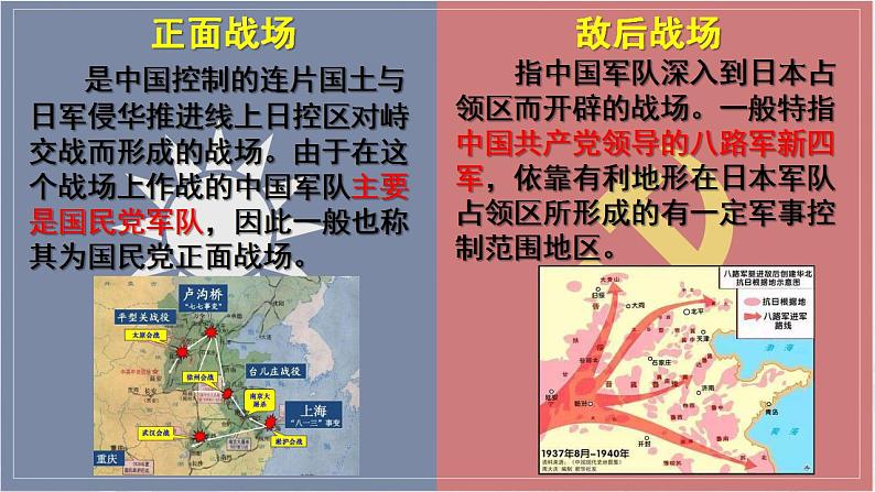 2022-2023学年高中历史统编版（2019）必修中外历史纲要上册第24课 全民族浴血奋战与抗日战争的胜利 课件04