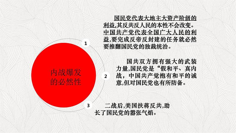 2022-2023学年高中历史统编版（2019）必修中外历史纲要上册第25课人民解放战争 课件第2页