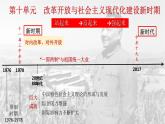 2022-2023学年高中历史统编版（2019）必修中外历史纲要上册第28课 中国特色社会主义道路的开辟与发展 课件