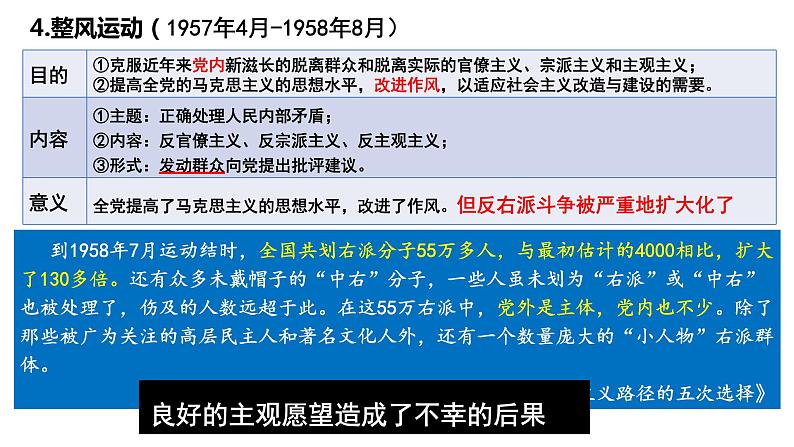 2022-2023学年高中历史统编版（2019）必修中外历史纲要上册第27课 社会主义建设在探索中曲折发展 课件08