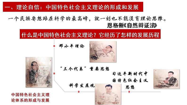 2022-2023学年高中历史统编版（2019）必修中外历史纲要上册第29课 改革开放以来的巨大成就 课件第3页