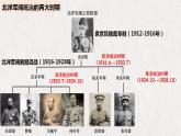 2022-2023学年高中历史统编版（2019）必修中外历史纲要上册第20课 北洋军阀统治时期的政治、经济与文化 课件