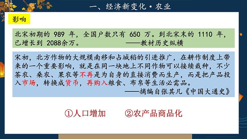 第11课辽宋夏金元的经济与社会课件2022-2023学年统编版高中历史必修中外历史纲要上册 (4)第4页