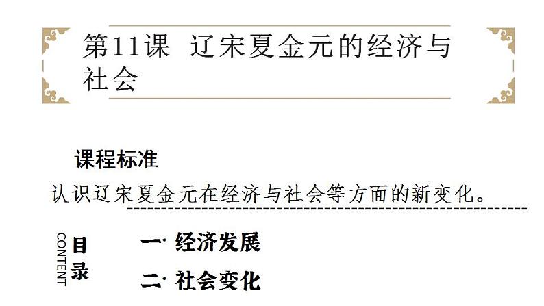 第11课辽宋夏金元的经济与社会课件2022-2023学年统编版高中历史必修中外历史纲要上册 (10)第3页