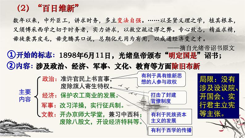 2022-2023学年高中历史统编版（2019）必修中外历史纲要上册第18课 挽救民族危亡的斗争 课件第6页